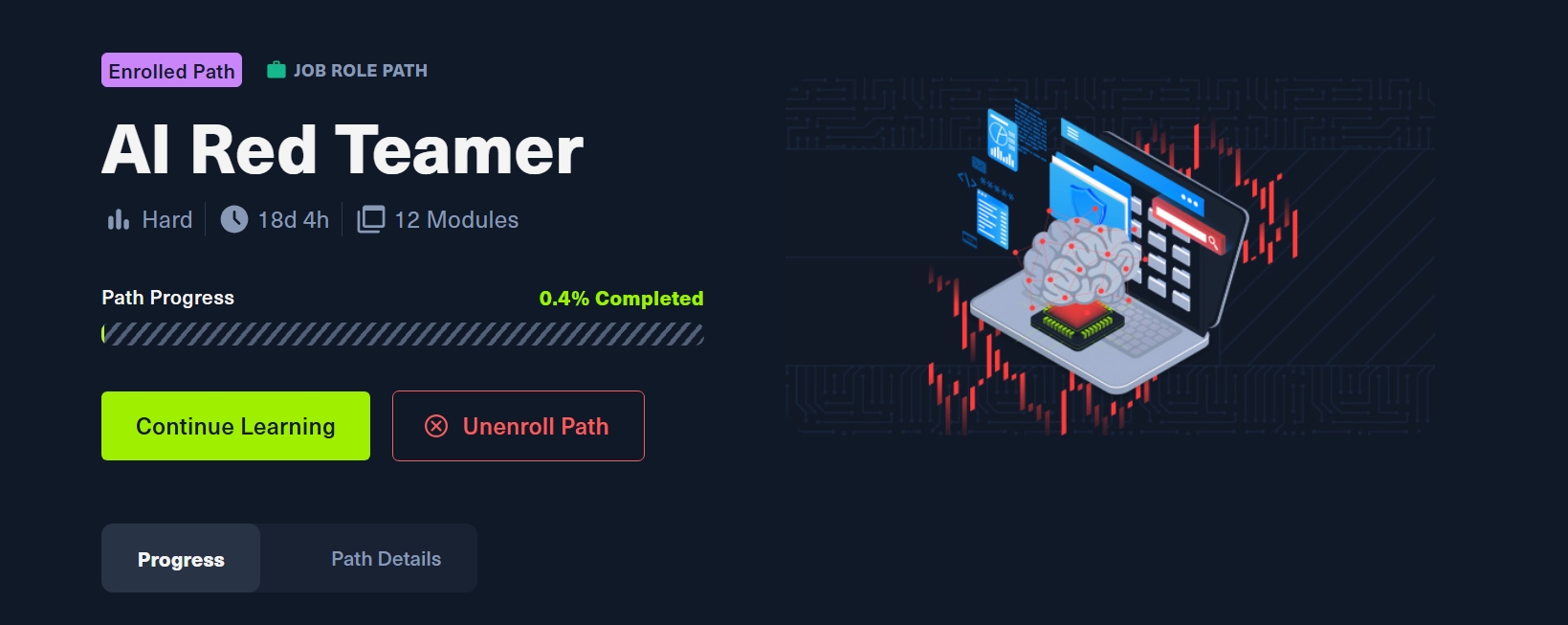 HTB AI Red Teamer
